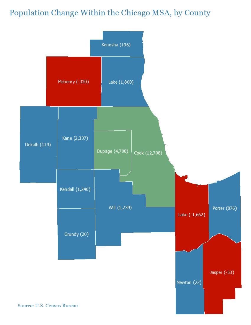 зураг күүк county